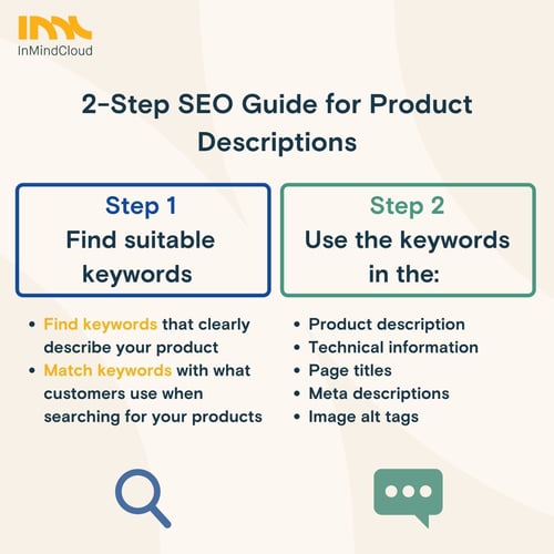 2-Step SEO Guide for Product Descriptions