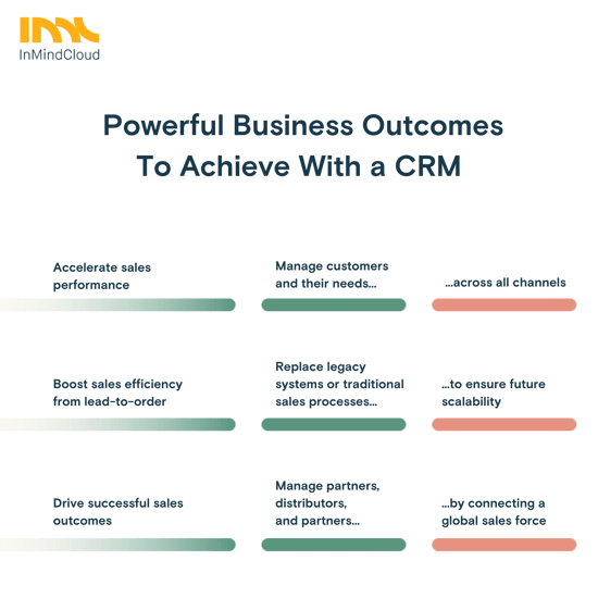 Powerful Business Outcomes To Achieve With a CRM