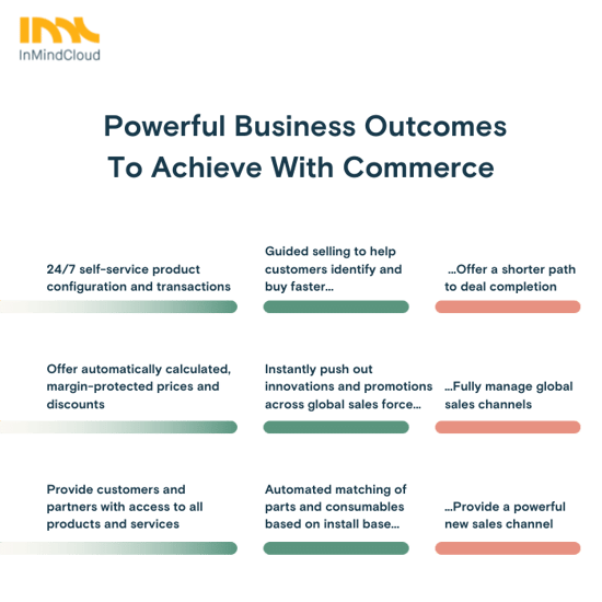 Powerful Business Outcomes To Achieve With a Commerce solution