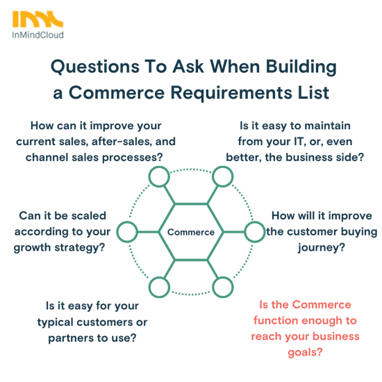 Questions to ask when buying a Commerce solution