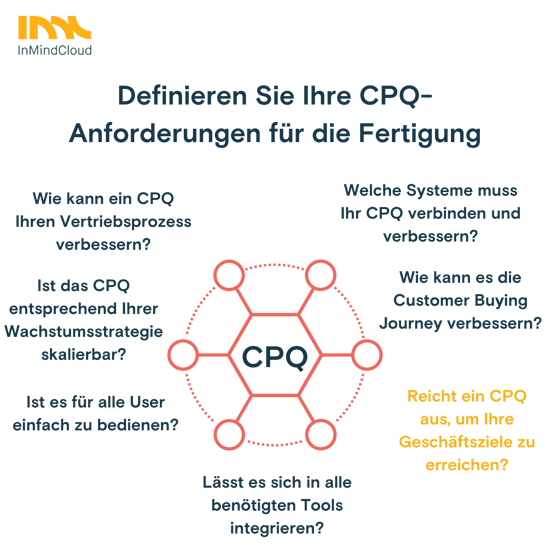 DE Checkliste für Software-Anforderungen Must-Have CPQ Funktionen für die Industrie